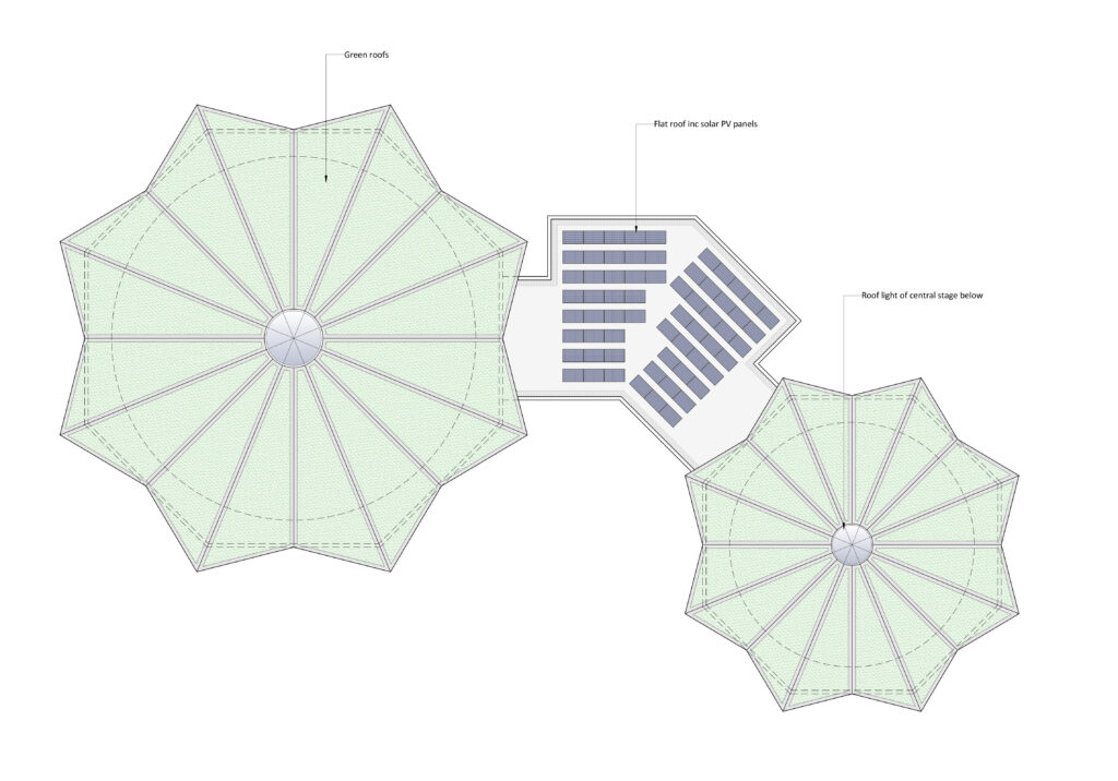 roof plan drawing showing green roofs, PV panels and octagonal shaped buildings
