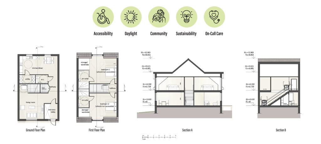 Burgh House Residential Care Home